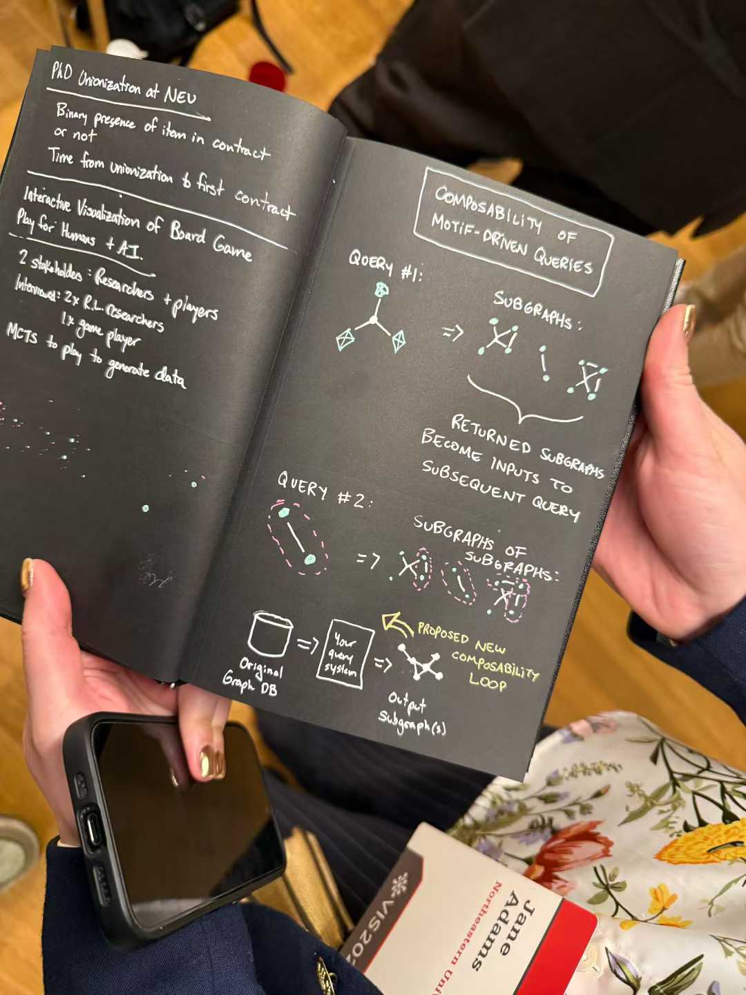 An open notebook filled with handwritten research notes and graph query diagrams.